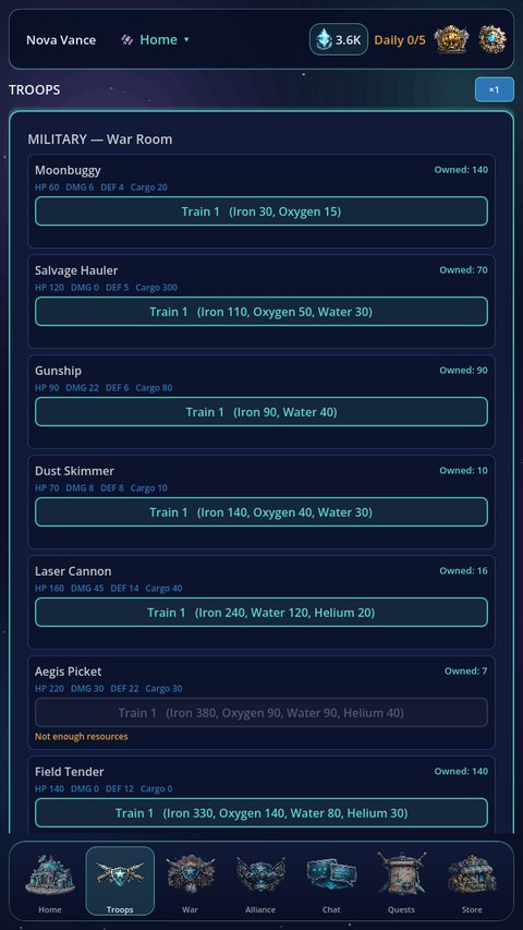 Helion troop training and military roster