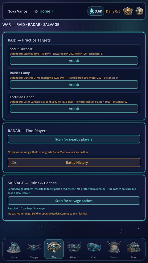 Helion raid targets, radar and salvage